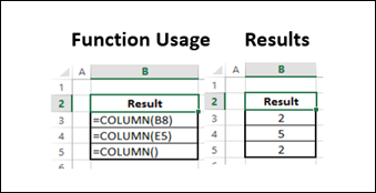 Column Function