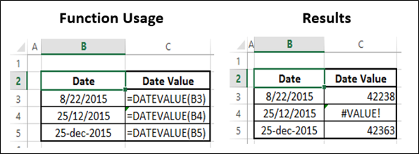 DATEVALUE Function