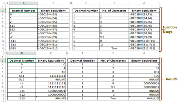 DEC2BIN Function