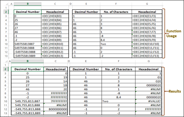 DEC2HEX Function