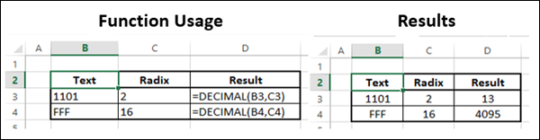 DECIMAL Function