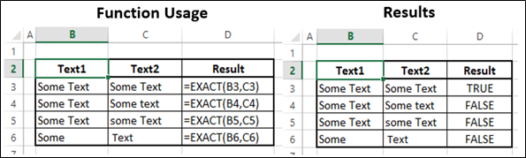 EXACT Function