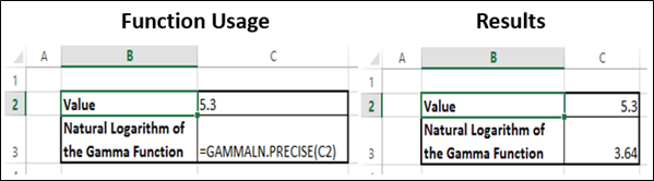 GammaLN.Precise Function 