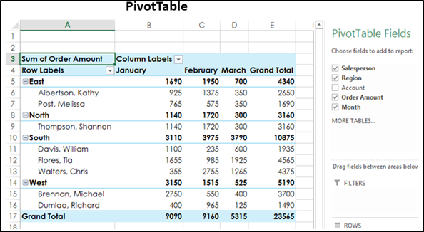 GetPivotData Function