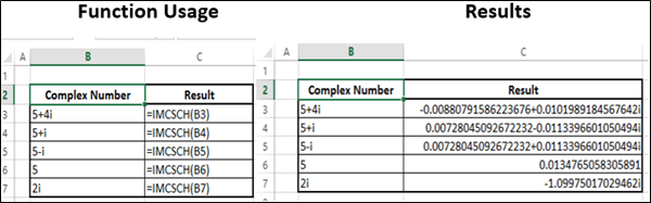 IMCSCH Function