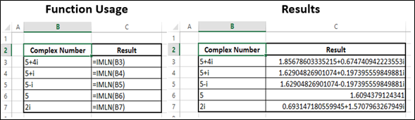 IMLN Function