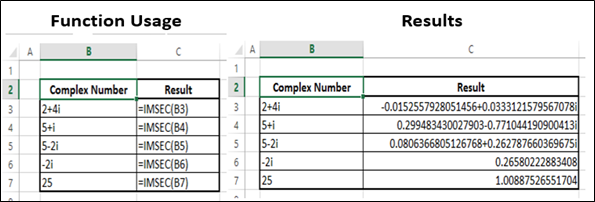 IMSEC Function