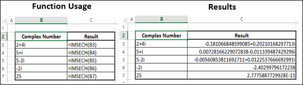 IMSECH Function