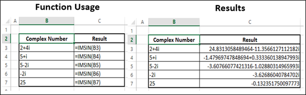 IMSIN Function