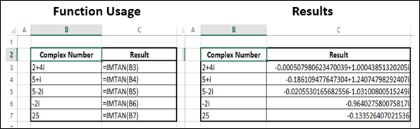 IMTAN Function