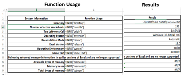 Info Function