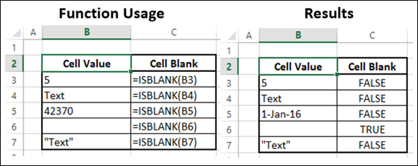 ISBLANK Function