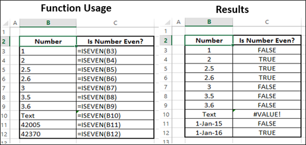 ISEVEN Function