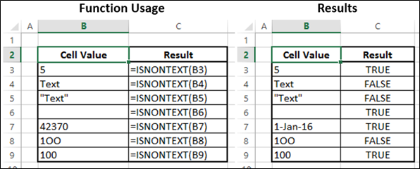 ISNONTEXT Function