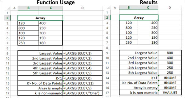 Large Function