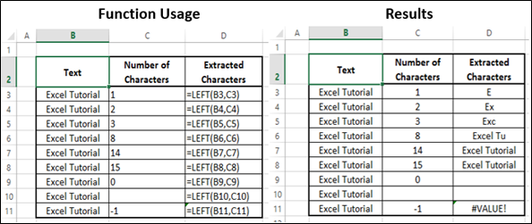 Left Function