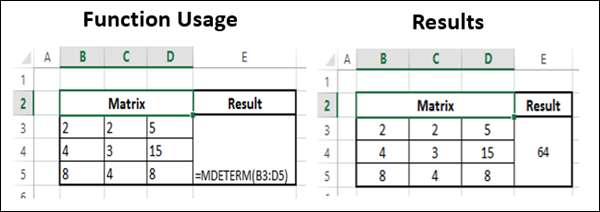 MDETERM Function