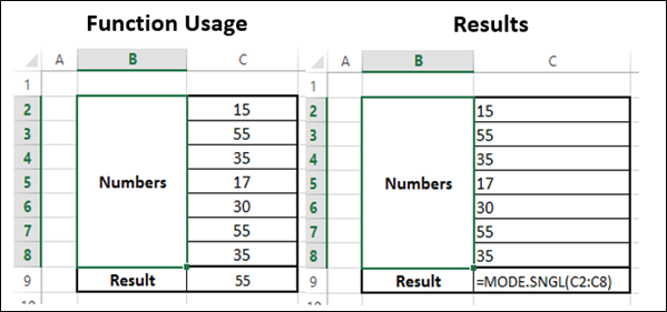 Mode.Sngl Function