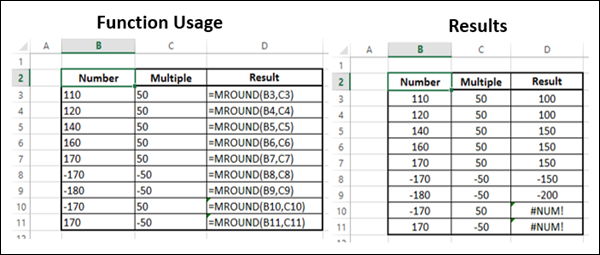 MROUND Function