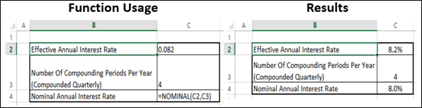 NOMINAL Function