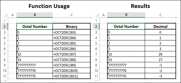 OCT2DEC Function