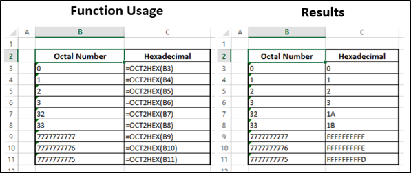 OCT2HEX Function