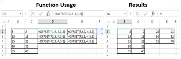 OFFSET Function