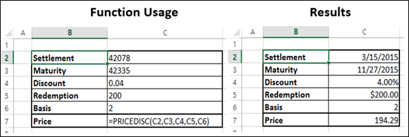 PRICEDISC Function