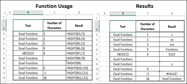 Right Function