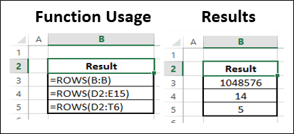 Rows Function