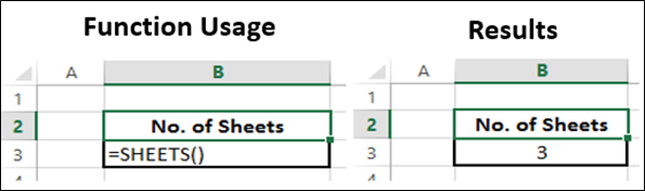 SHEETS Function