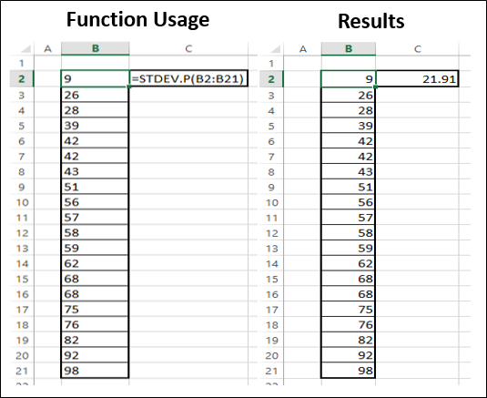 STDEV.P Function