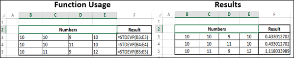 STDEVP Function