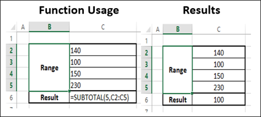 SUBTOTAL Function