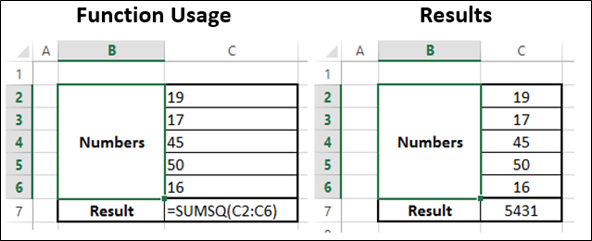 SUMSQ Function