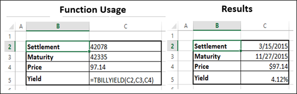 TBILLYIELD Function
