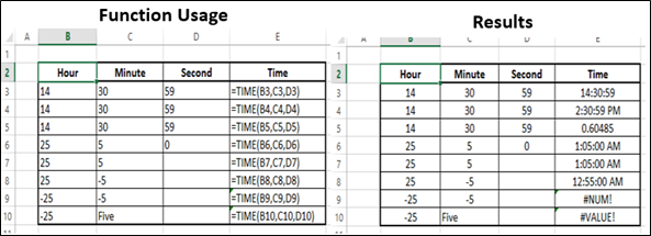 TIME Function