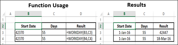 WORKDAY Function