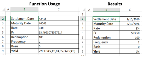 YIELD Function