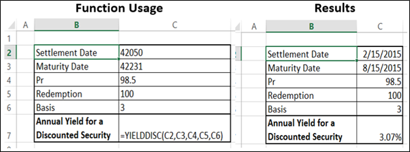 YIELDDISC Function