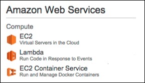 Amazon Web Services