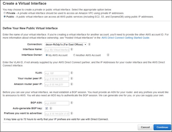 Create Virtual Interface