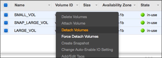 Detach Volumes