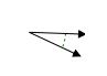 Acute, obtuse, and right angles Online Quiz 2.5