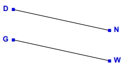 Identifying parallel and perpendicular lines 4.2