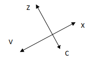 Identifying Parallel and Perpendicular Lines Online Quiz 4.1