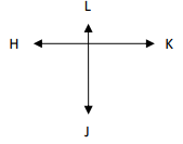 Identifying Parallel and Perpendicular Lines Online Quiz 4.4