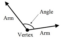 Measuring an angle with the protractor 1.1