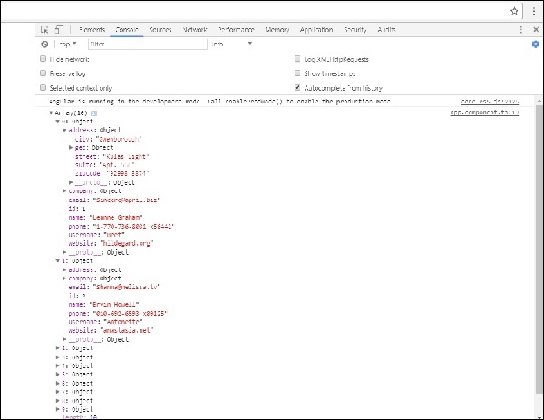 Console Output Of Map