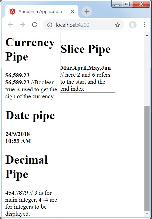 Output For Each Pipe-2